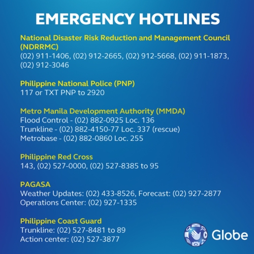 Globe-emergency-numbers